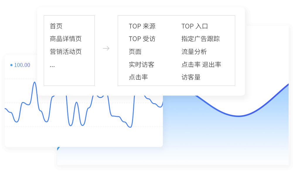 运维数据分析工具开发